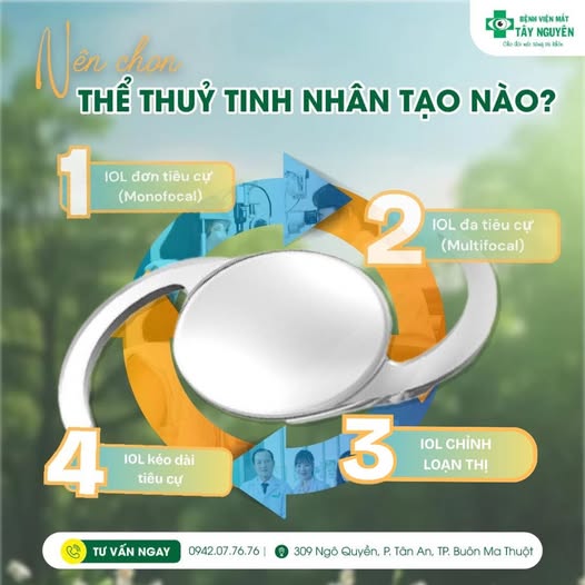 Thủy tinh thể nhân tạo