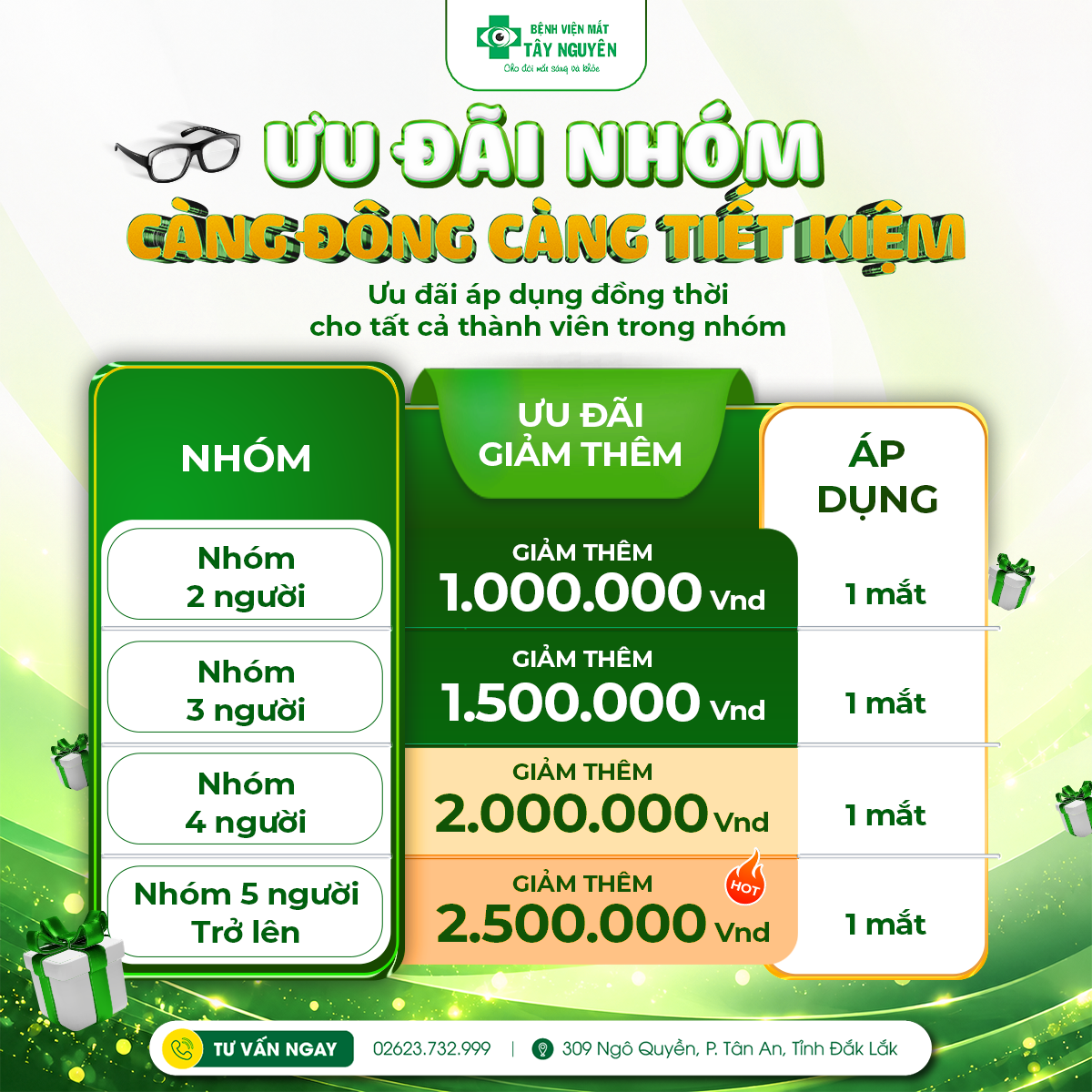 Bảng giá xóa cận