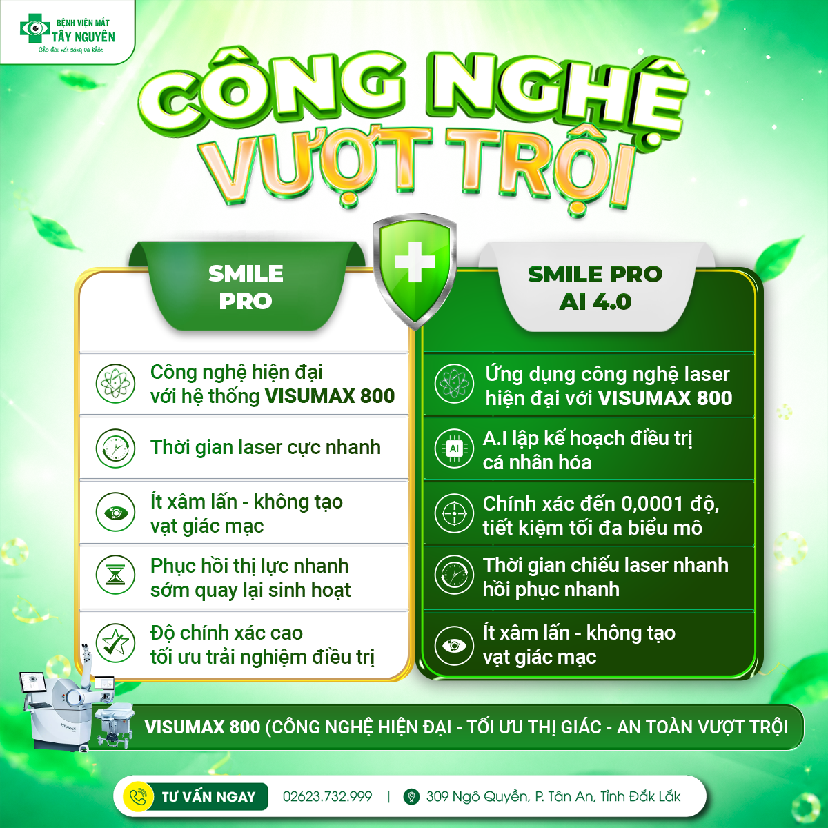 Công nghệ vượt trội